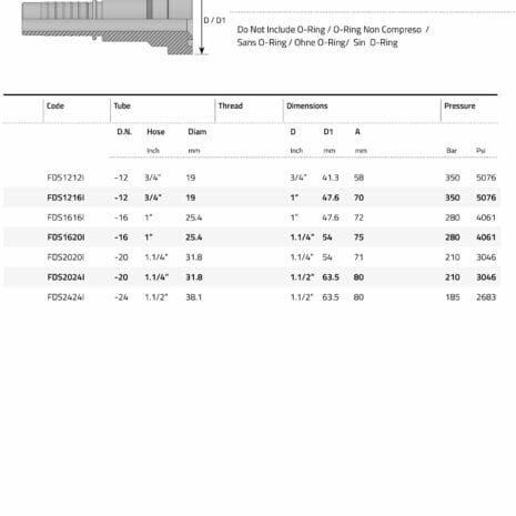 SUPERCAT FLANGE STRAIGHT-2 supercat-flange-press-fitting-spec